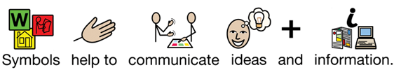 Picture symbols, taken from the Widgit website, spelling out the words 'Symbols help to communicate ideas and information'